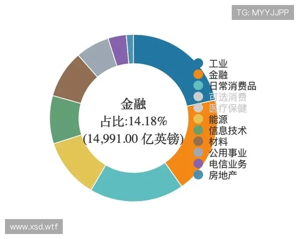 Bet365：英国上市公司背景与发展前景分析